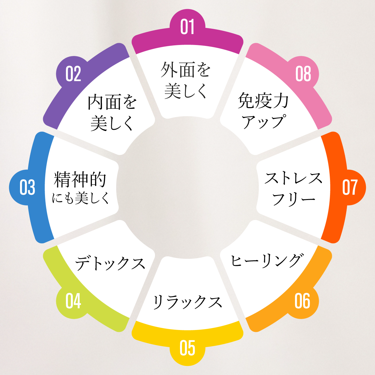 ハイパーエナジーとは