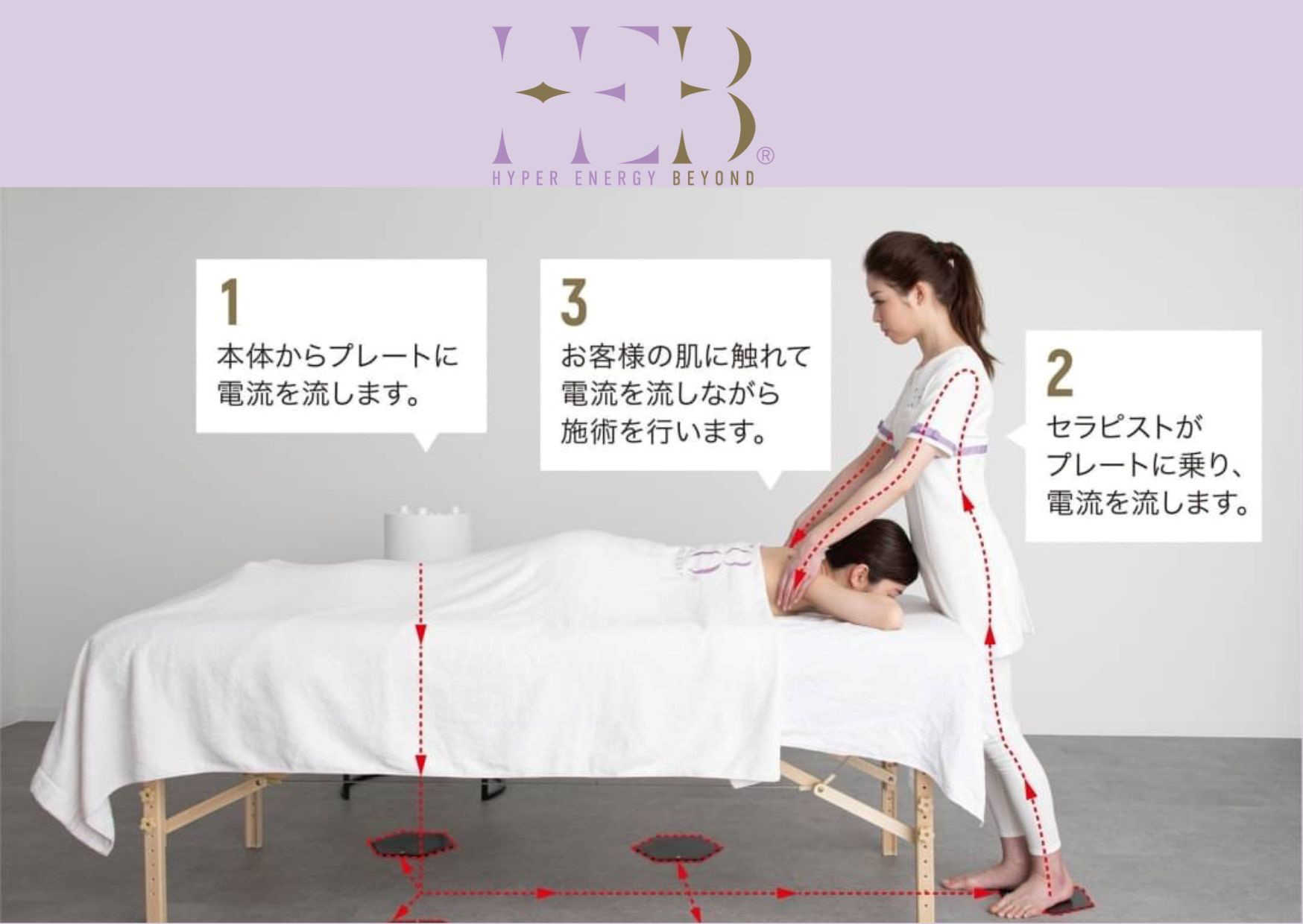 ハイパーエナジーとは